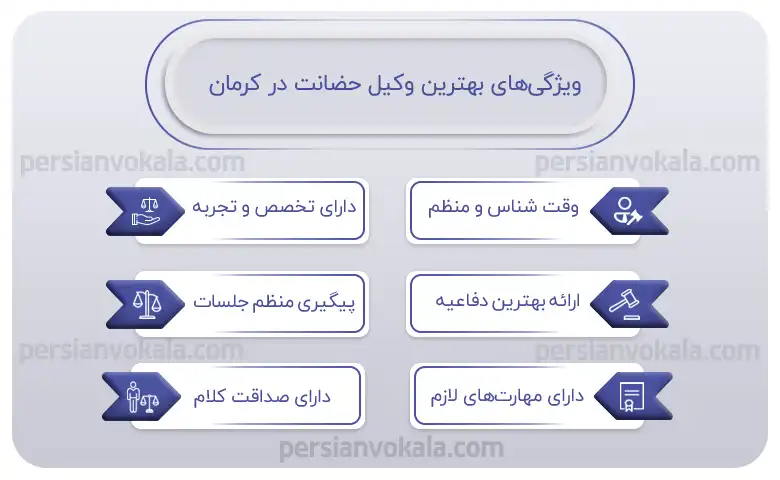 اینفوگرافیک بهترین وکیل حضانت در کرمان